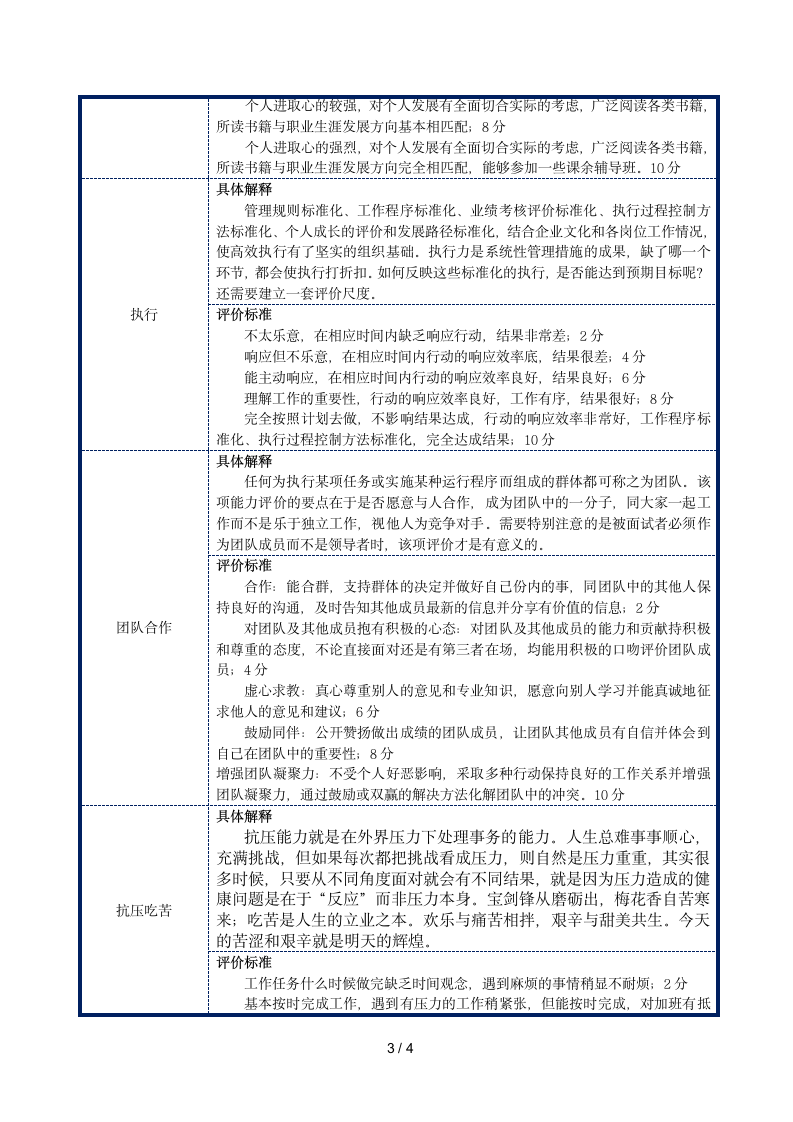 大学生校园面试评价表.doc第3页