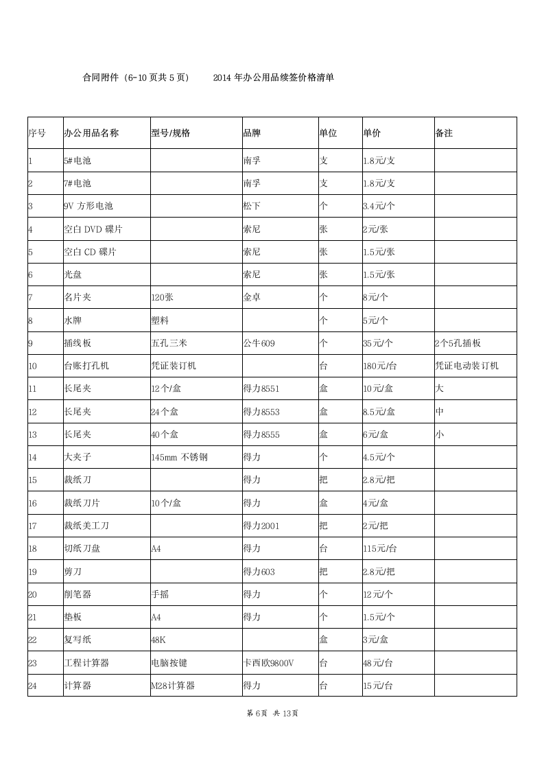 办公用品采购合同附价格清单.doc第6页