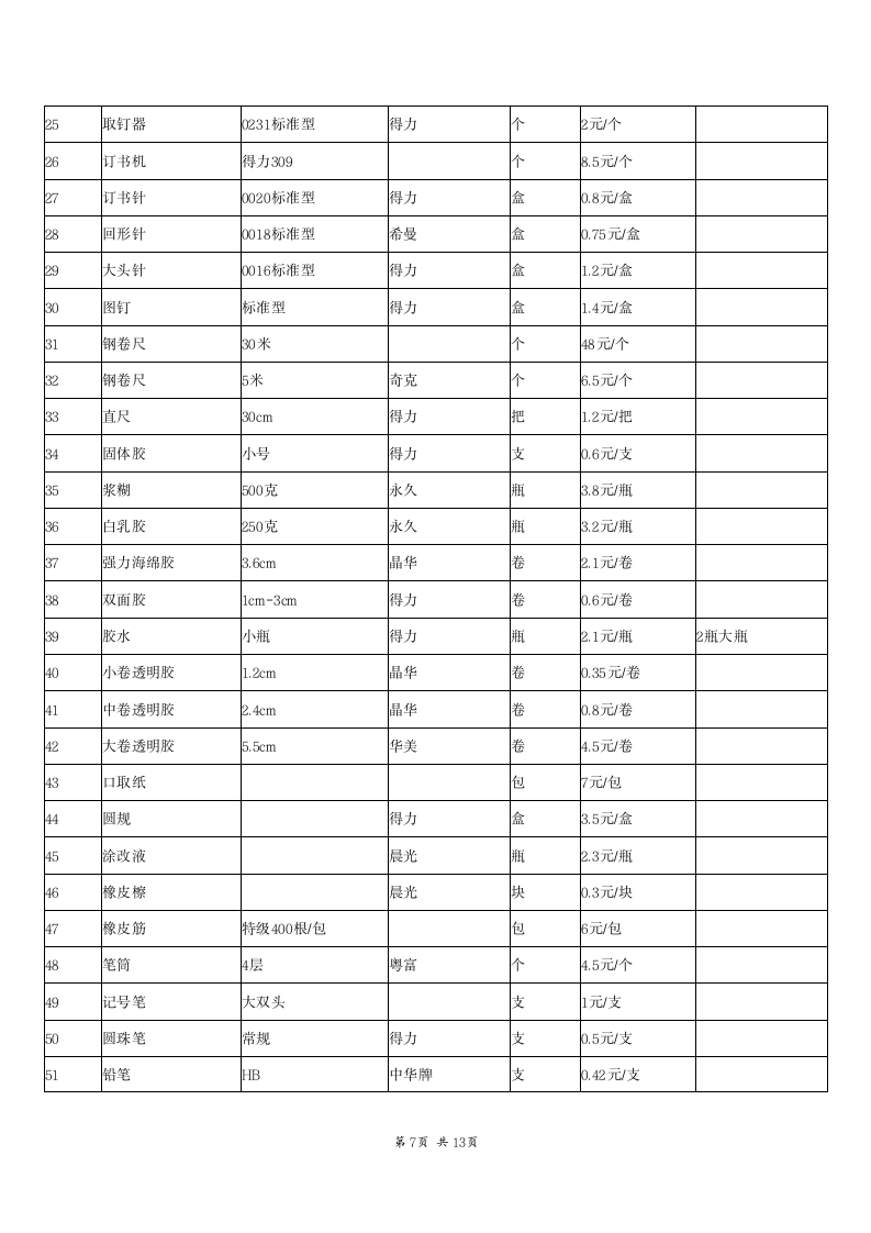 办公用品采购合同附价格清单.doc第7页