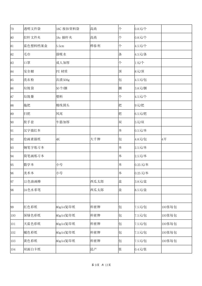 办公用品采购合同附价格清单.doc第9页