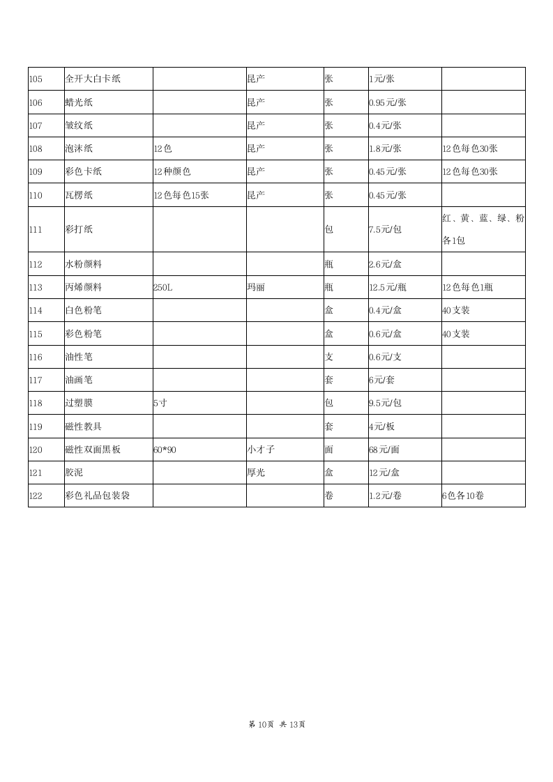 办公用品采购合同附价格清单.doc第10页