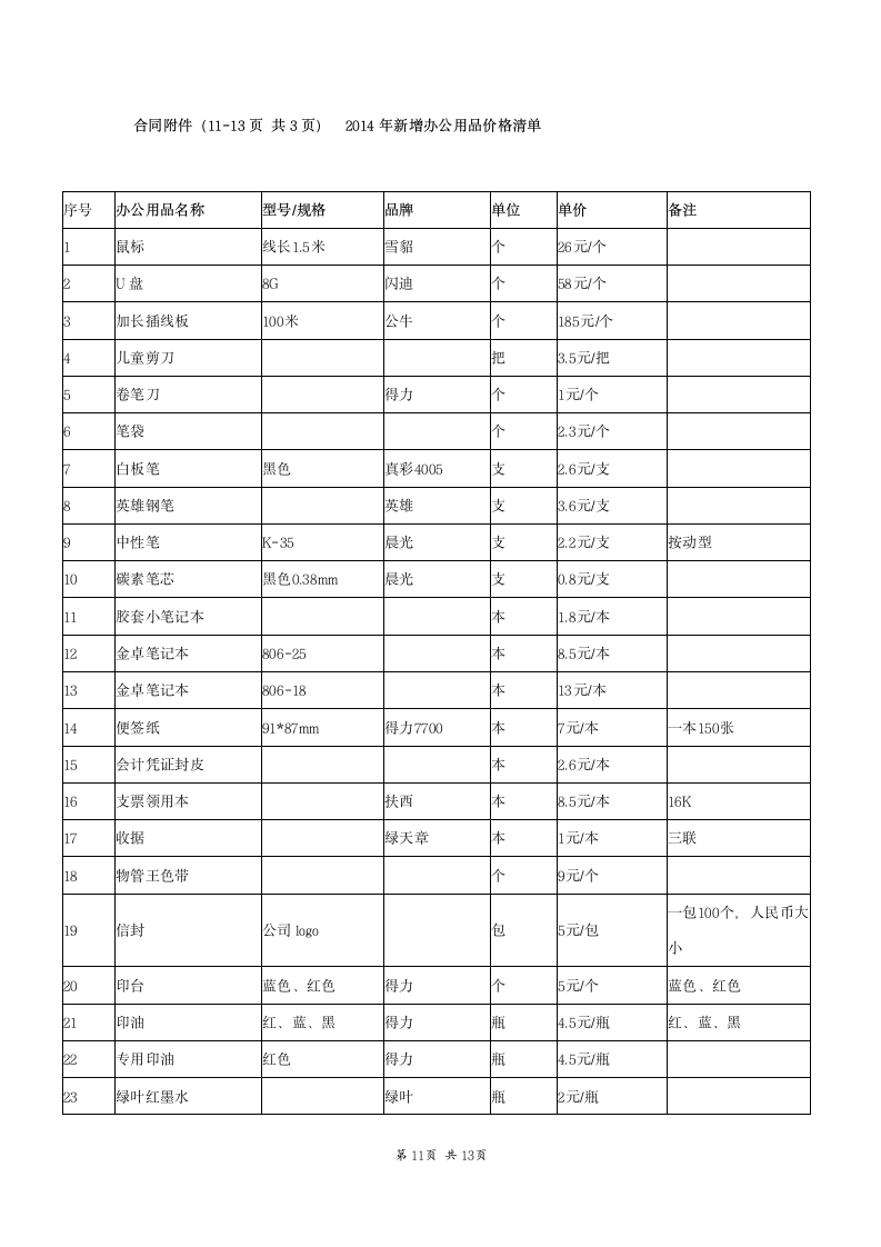 办公用品采购合同附价格清单.doc第11页