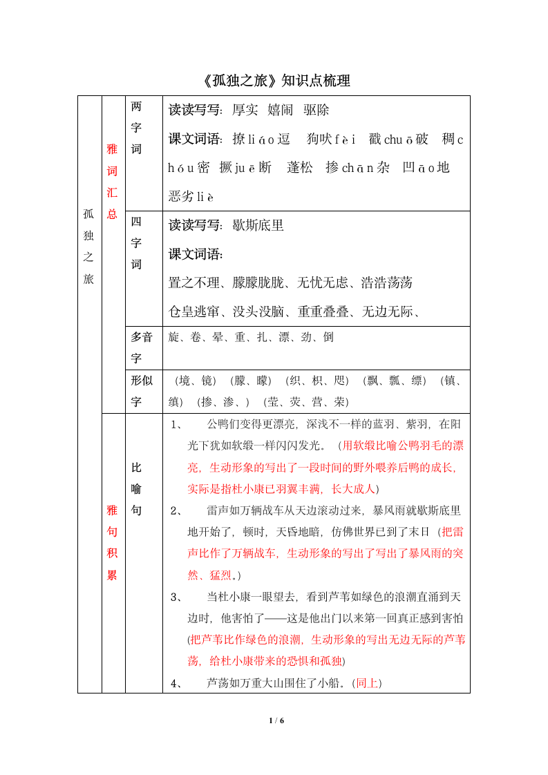 《孤独之旅》知识点梳理.doc