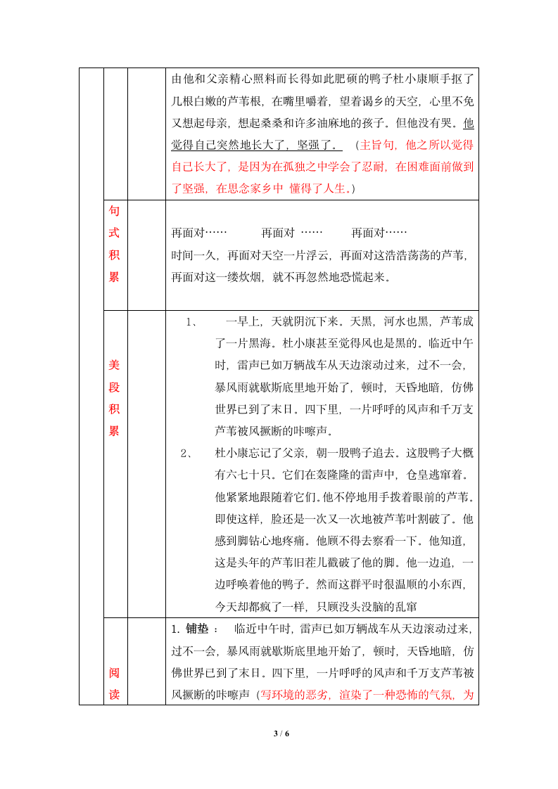 《孤独之旅》知识点梳理.doc第3页