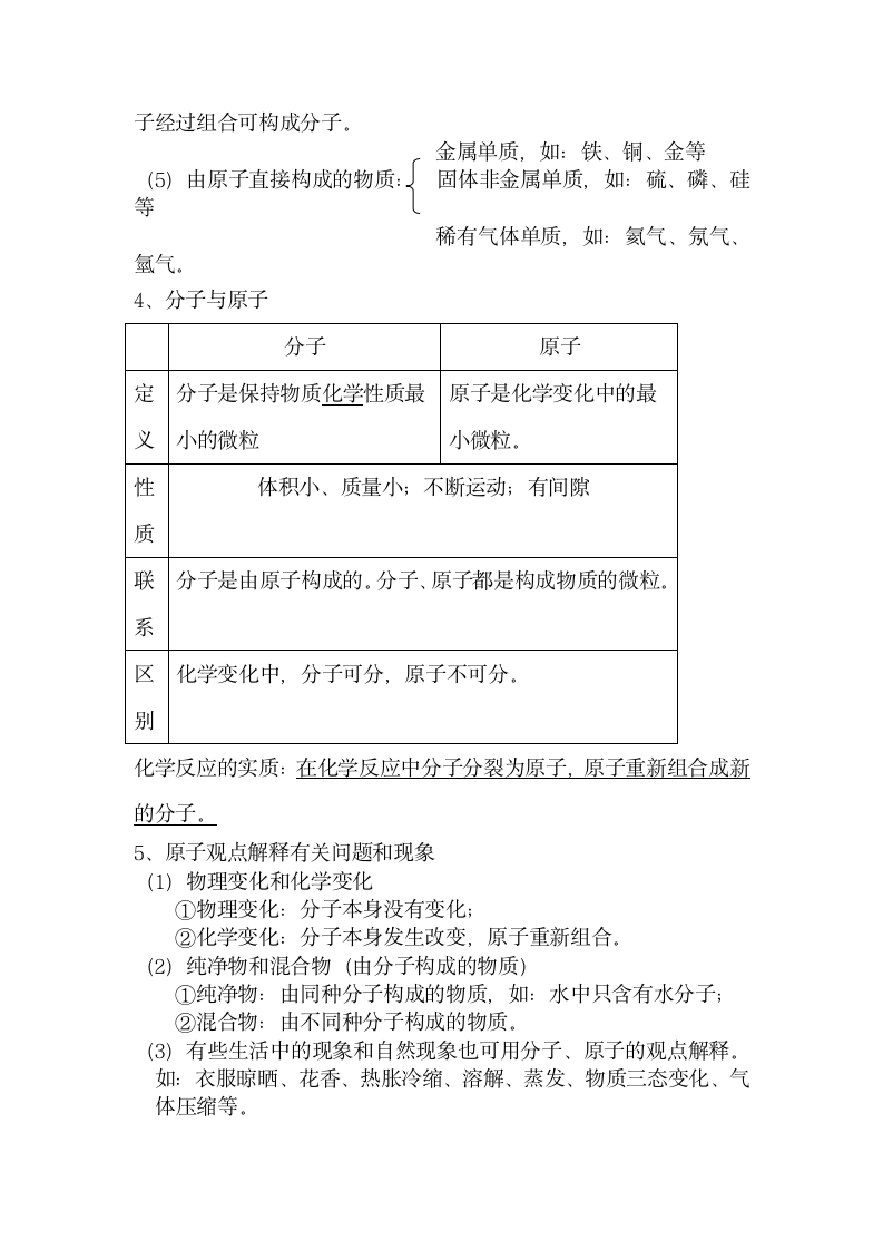 初三化学知识点总结.docx第2页