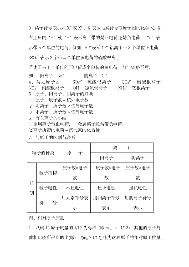 初三化学知识点总结.docx第5页