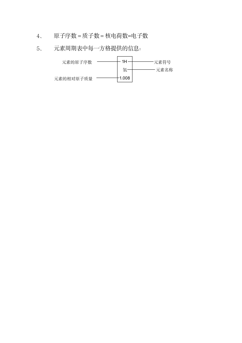 初三化学知识点总结.docx第8页