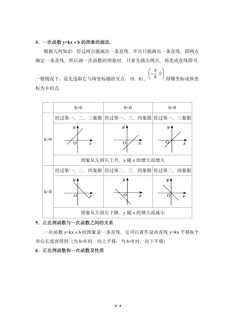 《一次函数》知识点总结.doc第4页