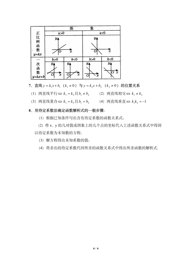 《一次函数》知识点总结.doc第6页