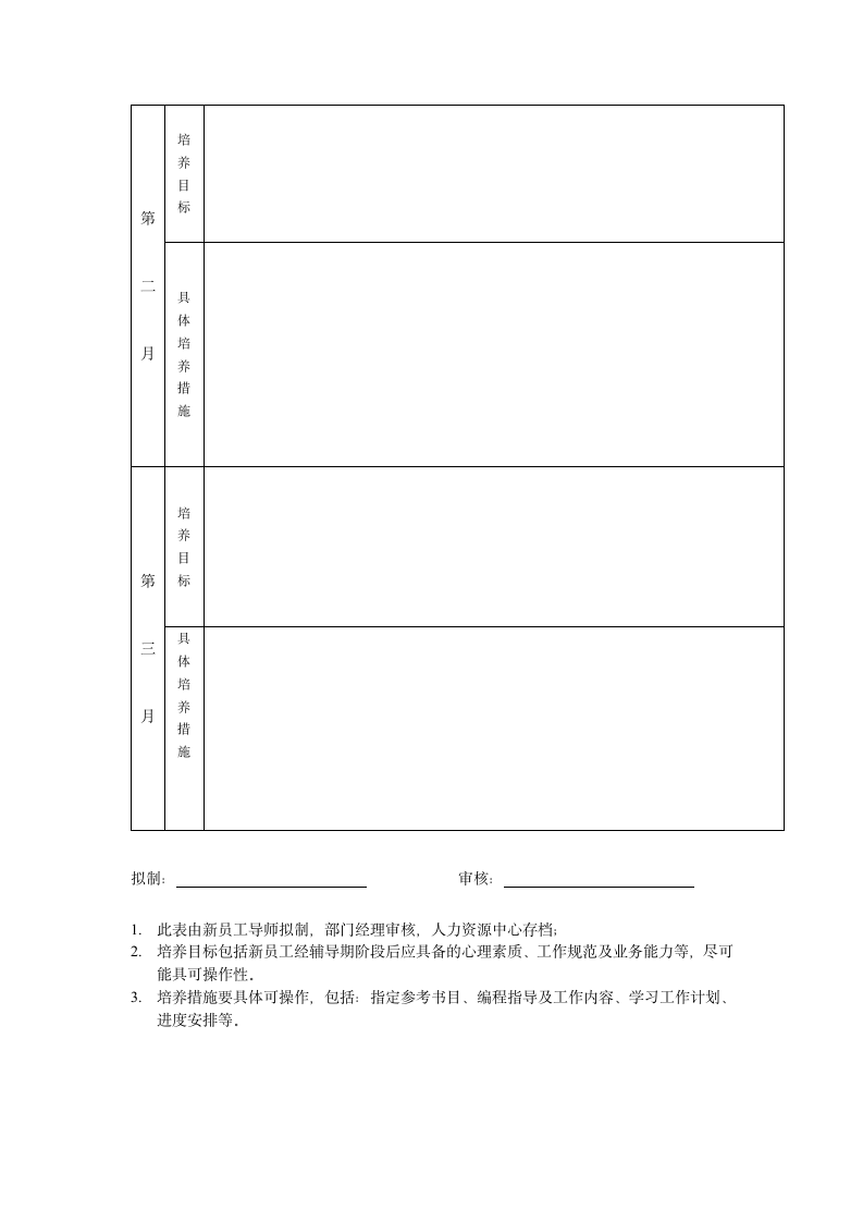 新员工辅导计划表.docx第2页