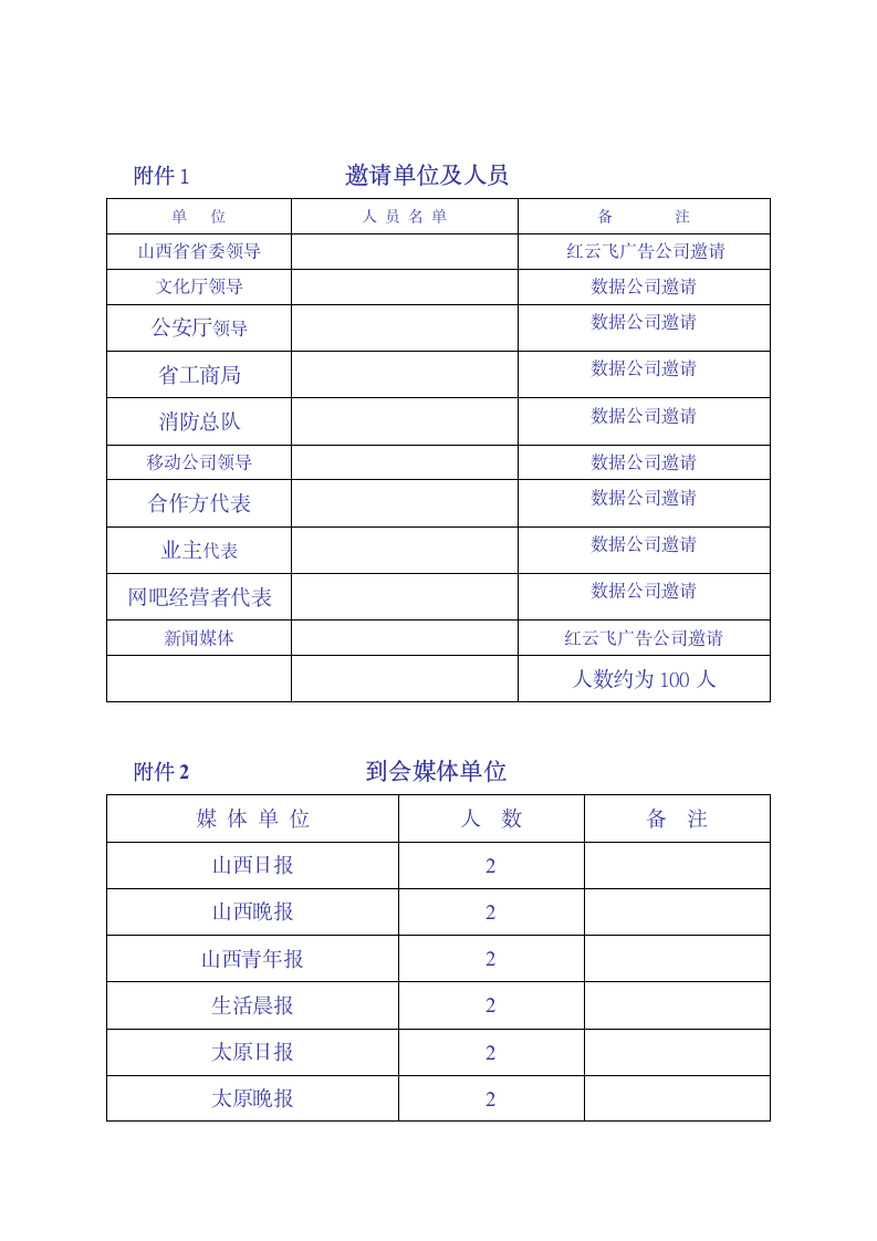 新闻发布会实施细则预算.doc第3页