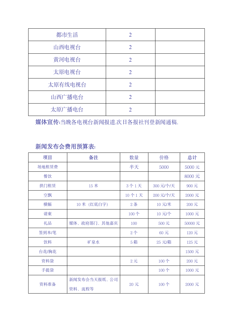 新闻发布会实施细则预算.doc第4页