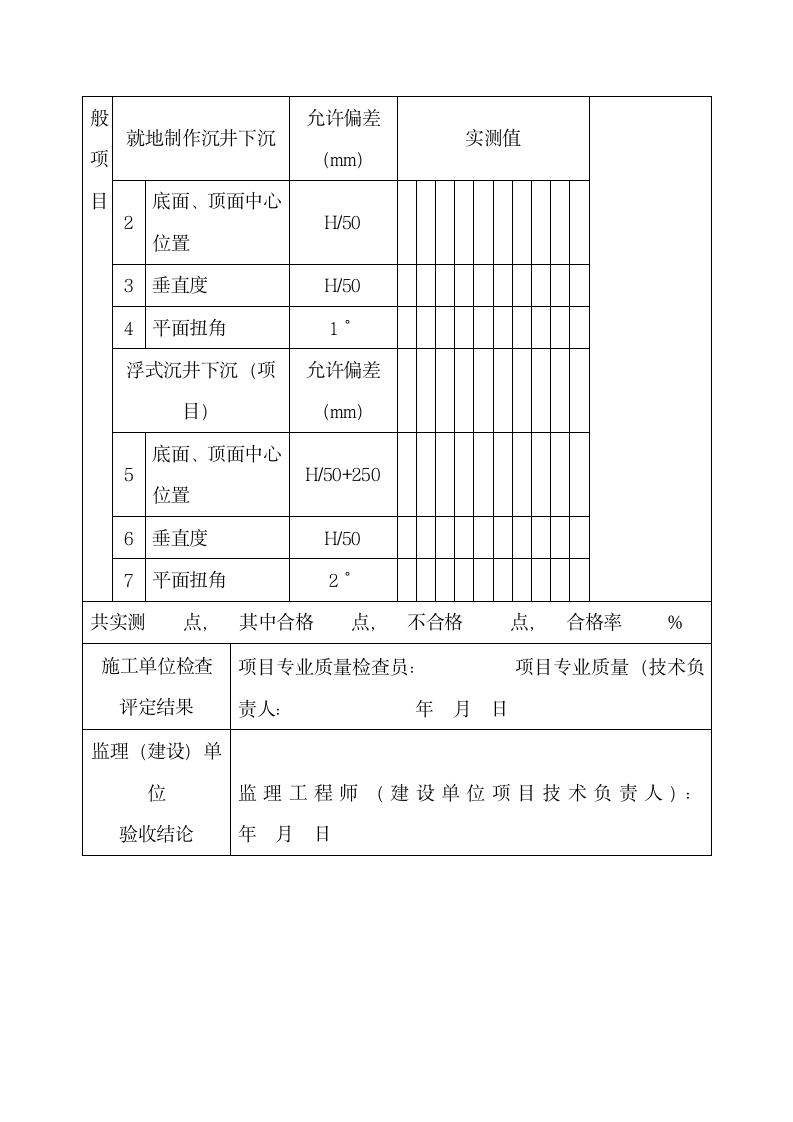 沉井下沉检验批质量验收记录.docx第2页