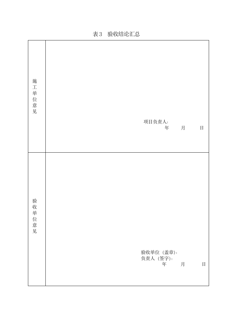 弱电工程竣工验收报告.docx第5页