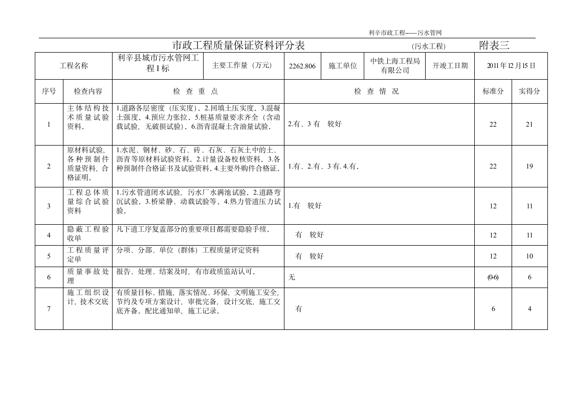 污水管网验收评估报告.doc第13页