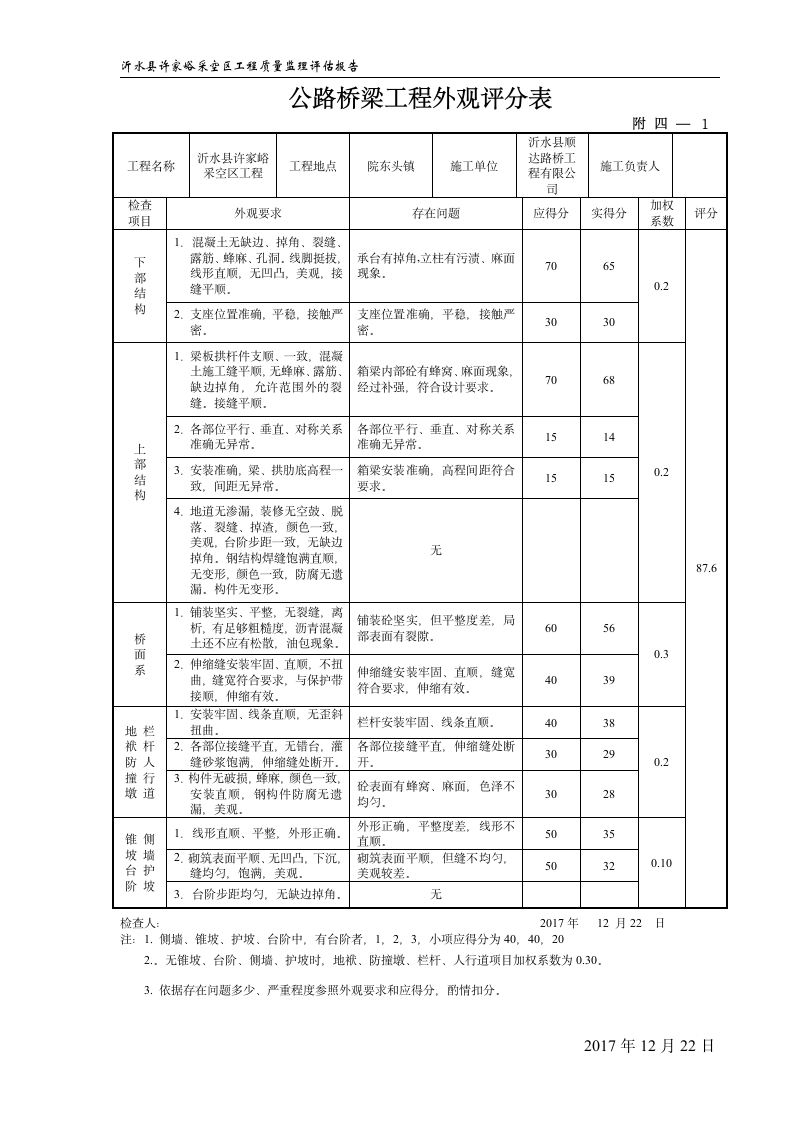 桥梁工程竣工预验收监理质量评估报告.doc第15页