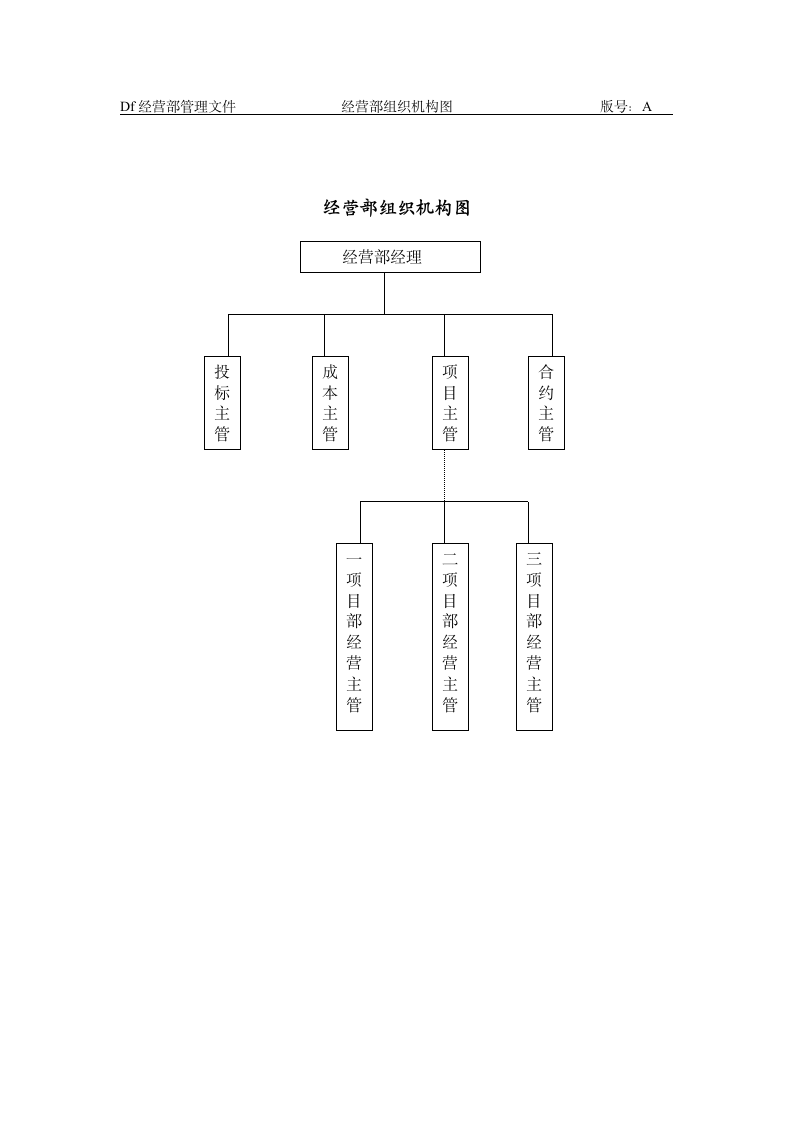 园林规范标准全套.doc第3页