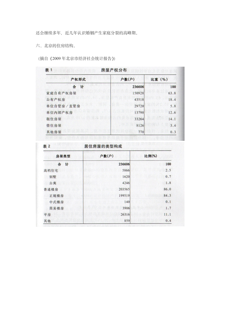 别墅的高级时装别墅园林--在家中拥抱自然.doc第11页