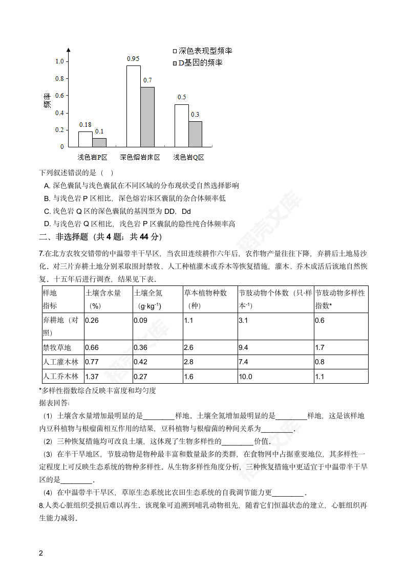 2019年高考理综生物真题试卷（天津卷）(学生版).docx第2页