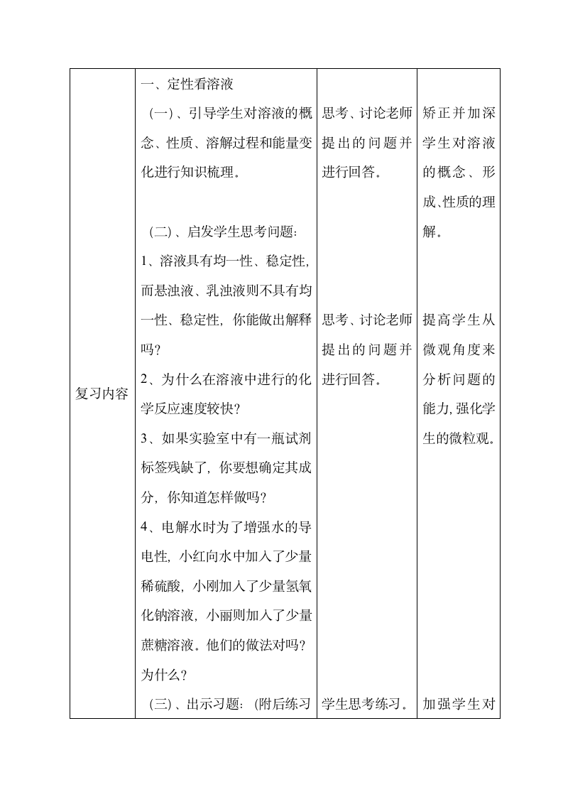 鲁教版（五四制）九下化学第一单元 溶液单元整理与复习  教案.doc第2页