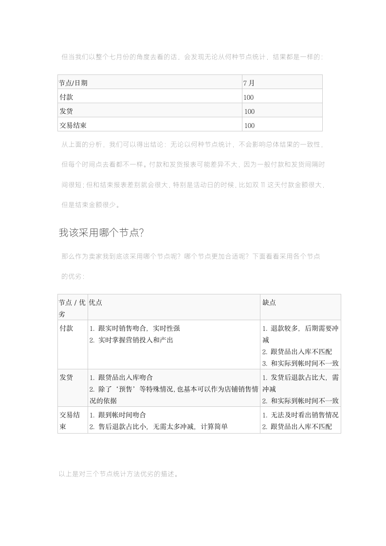 电商财务付款和结束（收货)报表的区别.doc第3页