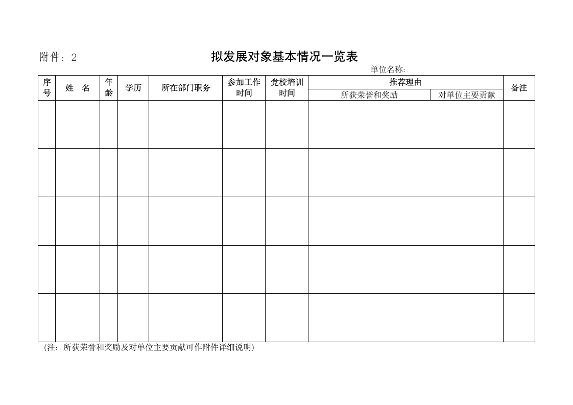 党总支拟发展对象基本情况一览表.docx第1页