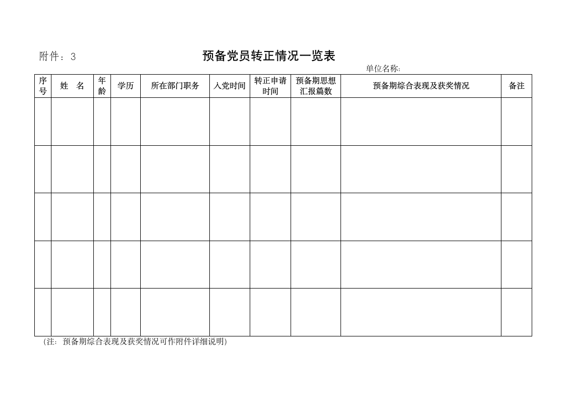 党总支拟发展对象基本情况一览表.docx第2页