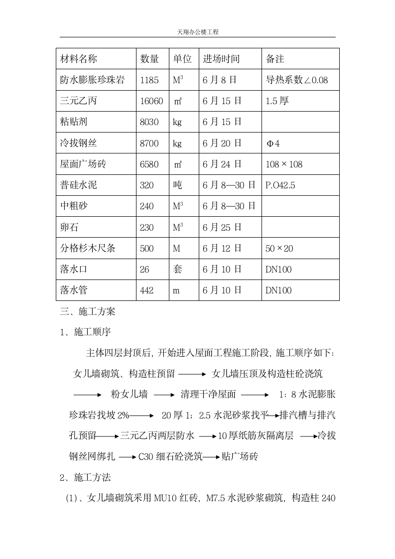 办公楼屋面工程分项施工方案.doc第2页