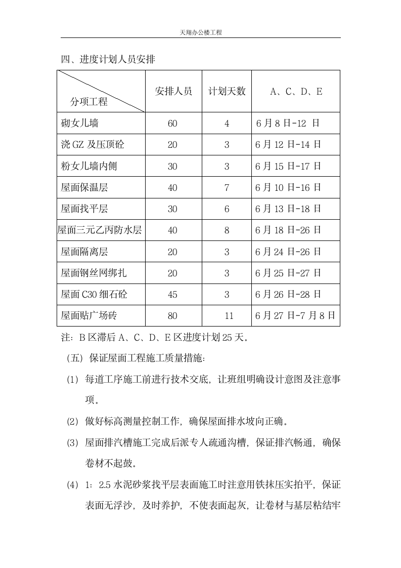 办公楼屋面工程分项施工方案.doc第5页