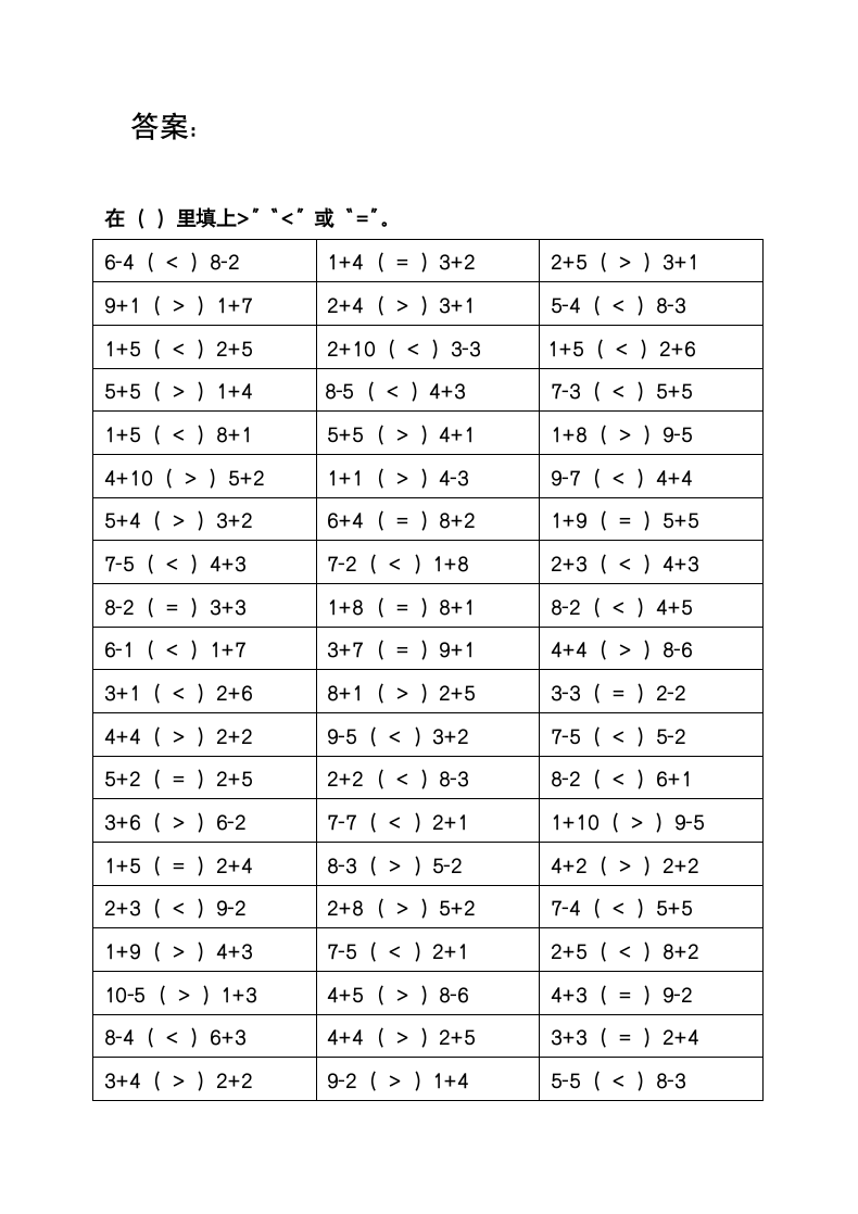 10以内加减混合比较大小练习题.docx第2页