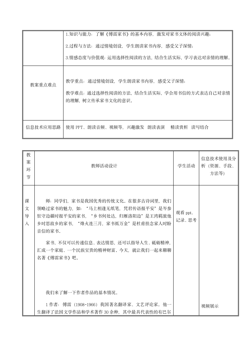 名著导读 《傅雷家书》 选择性阅读 教案.doc第2页