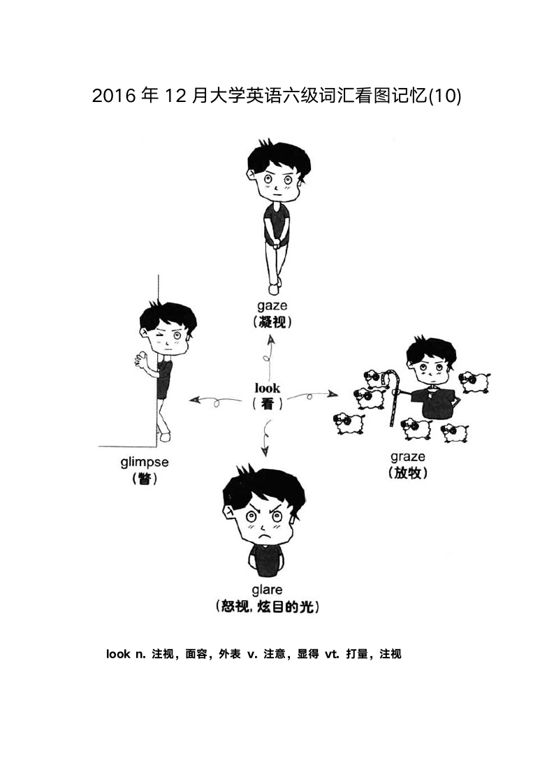 大学英语六级词汇看图记忆10.doc第1页