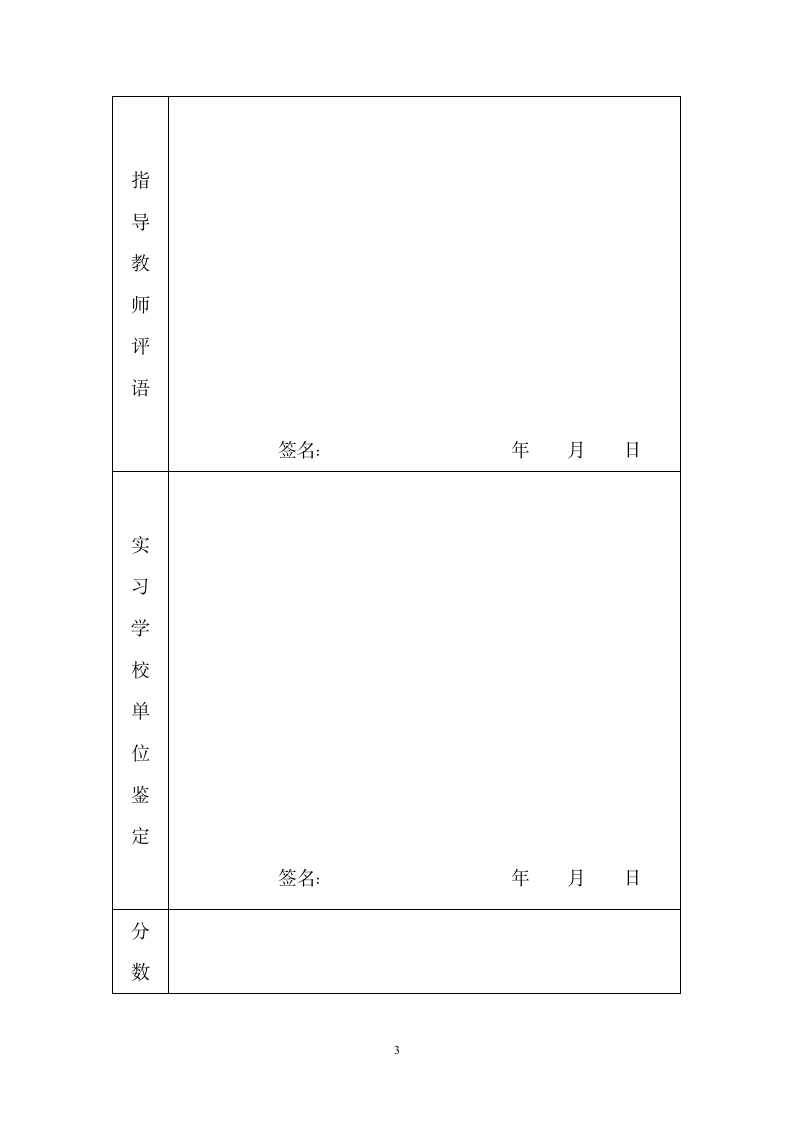 云南艺术学院毕业实习鉴定表第3页