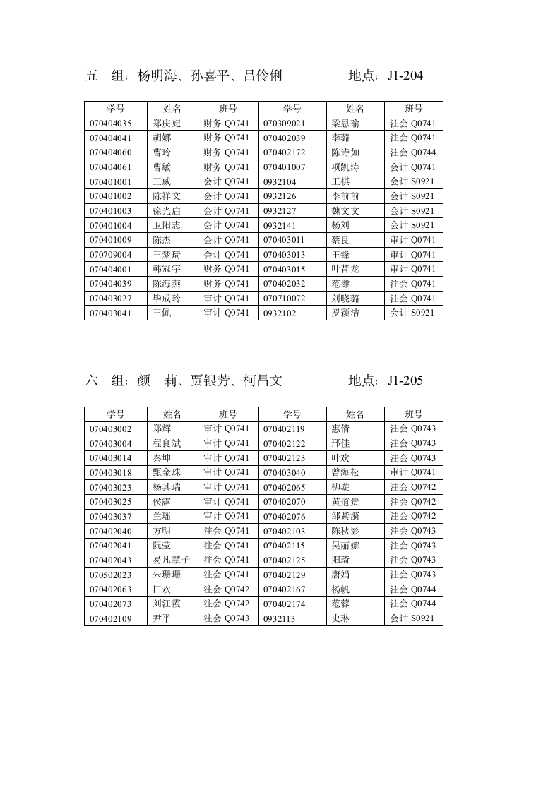 湖北经济学院法商学院会计系2008届本科毕业论文答辩安排表第3页