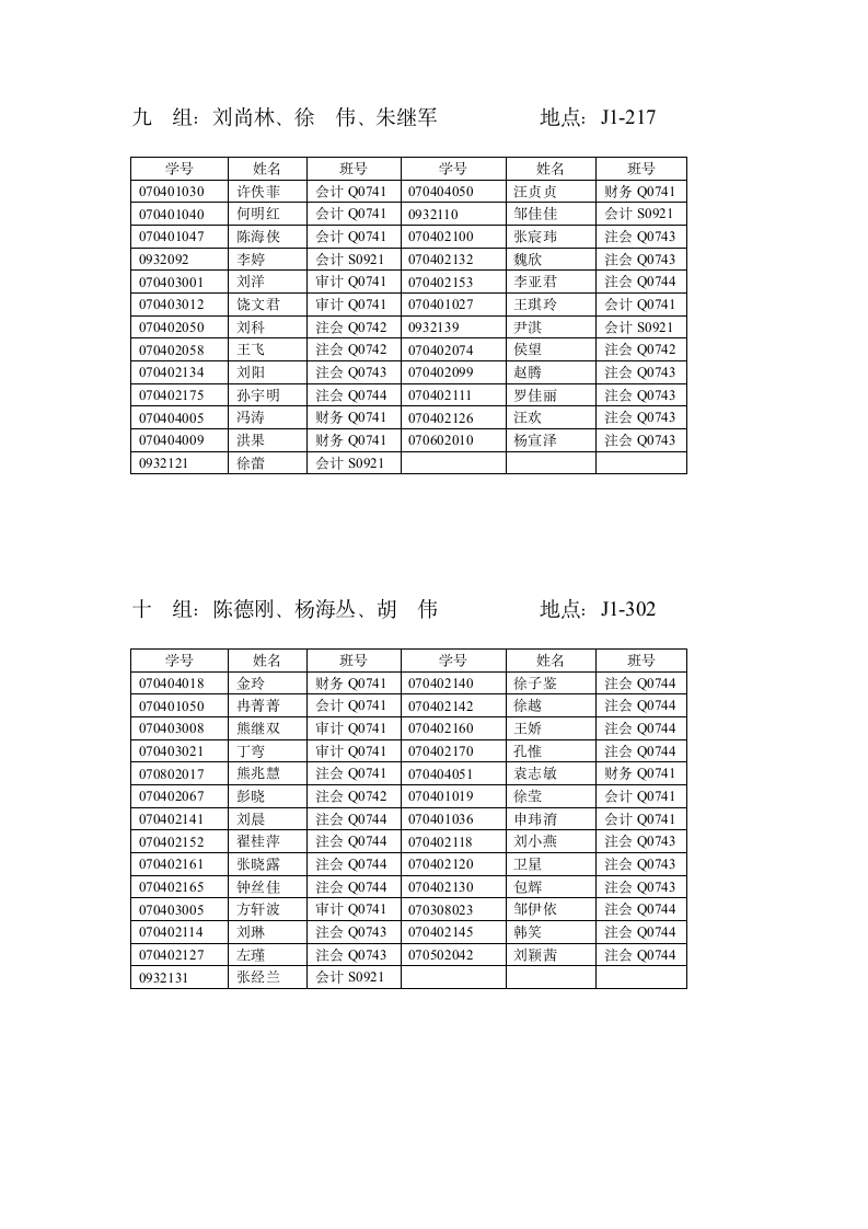 湖北经济学院法商学院会计系2008届本科毕业论文答辩安排表第5页