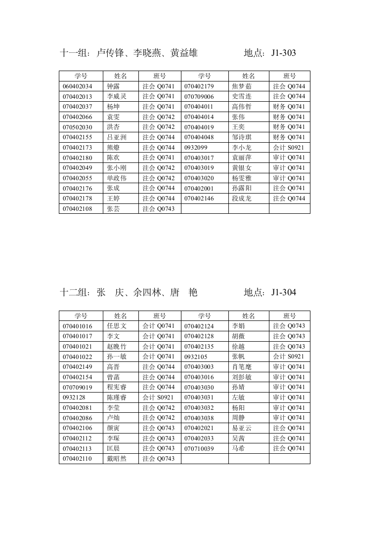 湖北经济学院法商学院会计系2008届本科毕业论文答辩安排表第6页