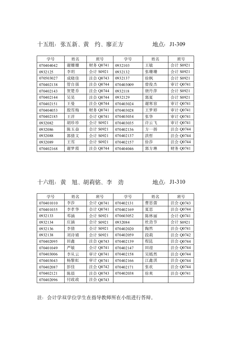 湖北经济学院法商学院会计系2008届本科毕业论文答辩安排表第8页