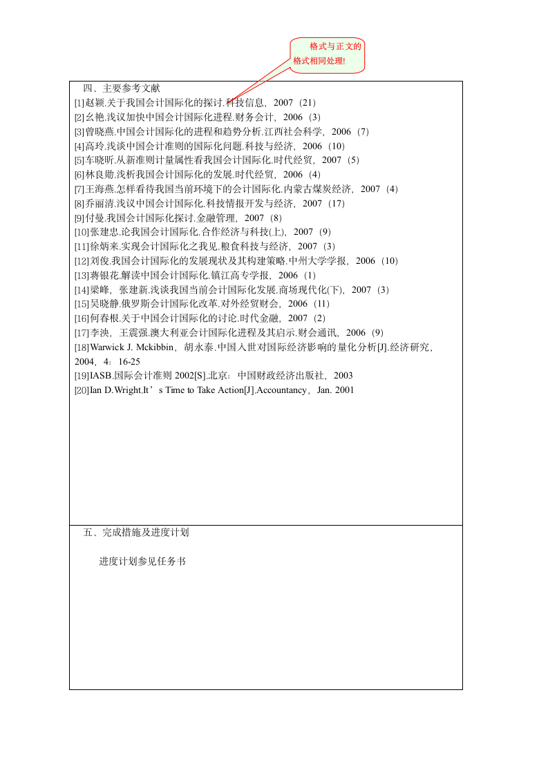 湖北经济学院-开题报告第5页