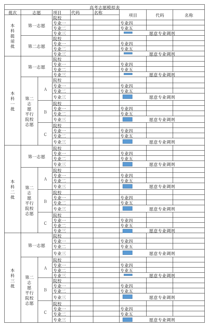 北京高考志愿模拟表第1页