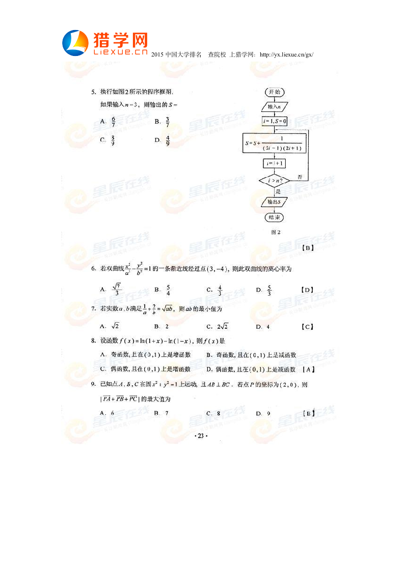 2015湖南高考文科数学真题及答案第2页