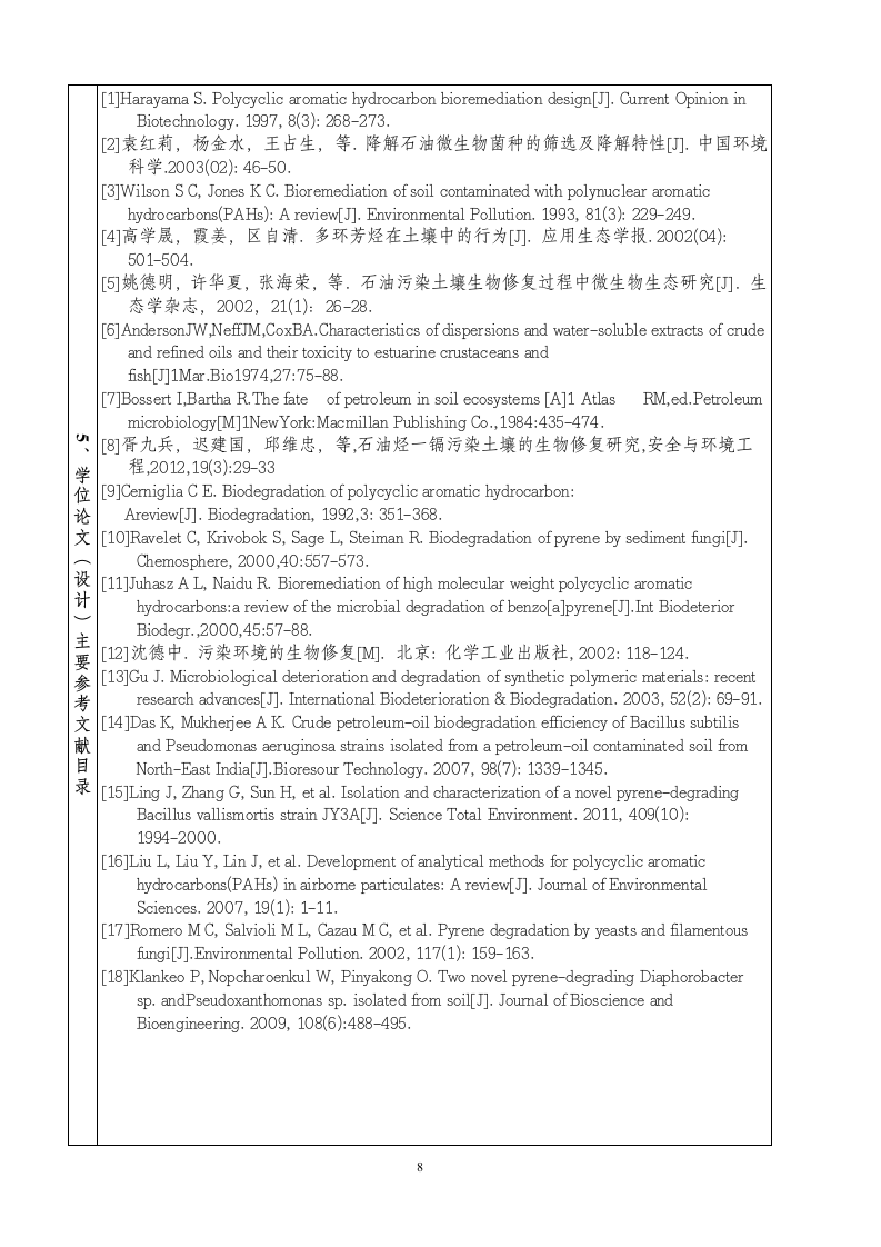 大连交通大学开题报告第10页