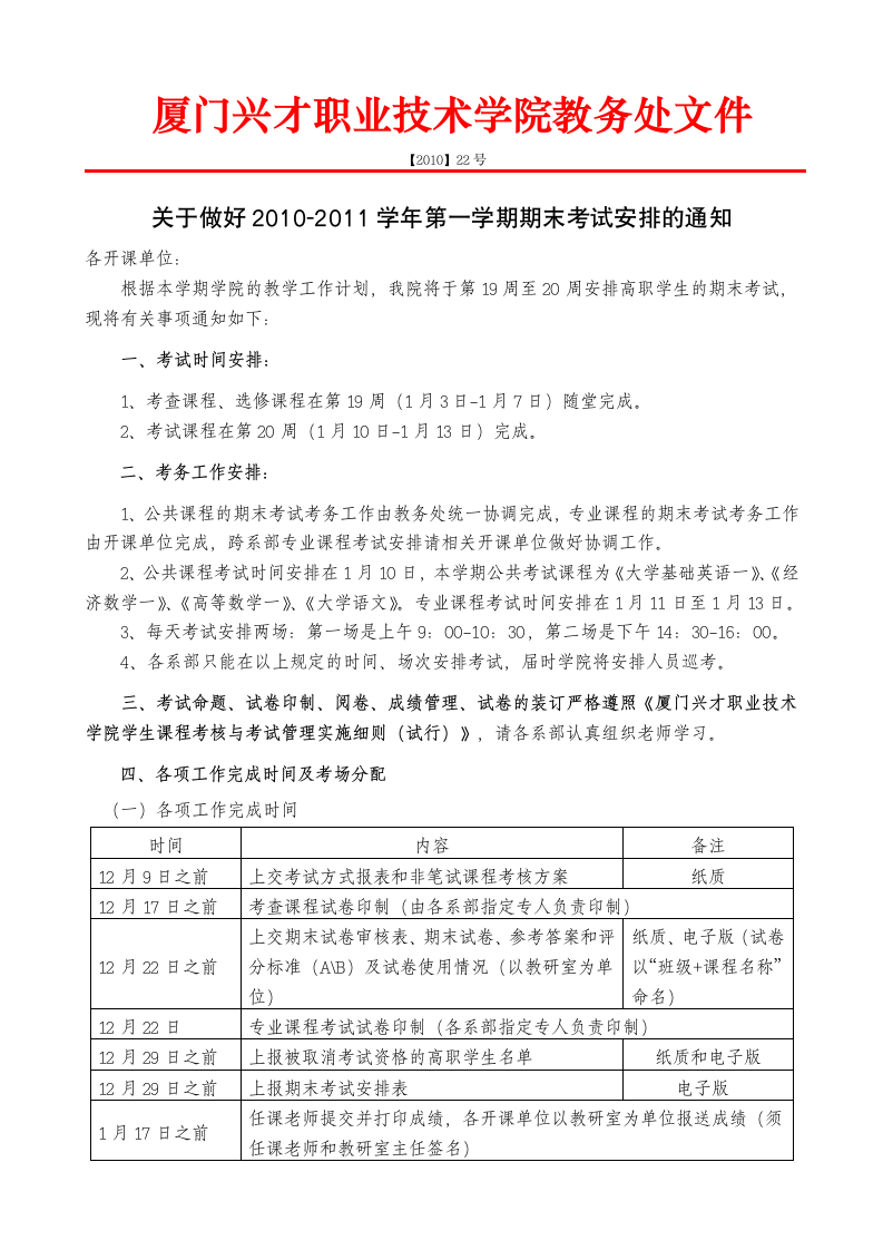 厦门兴才职业技术学院教务处文件第1页