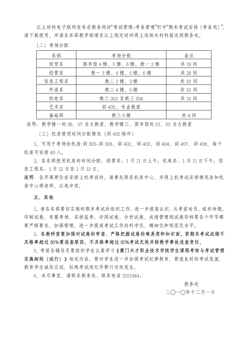 厦门兴才职业技术学院教务处文件第2页