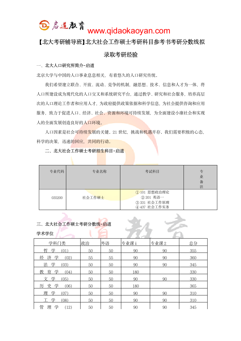 【北大考研辅导班】北大社会工作硕士考研科目参考书考研分数线拟录取考研经验第1页