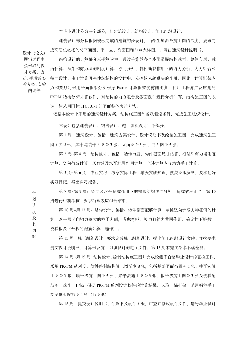 东北林业大学开题报告第3页