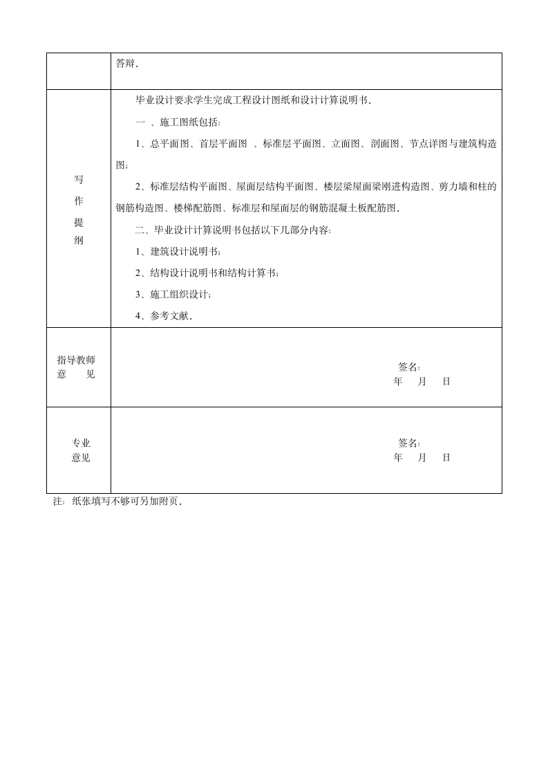 东北林业大学开题报告第4页