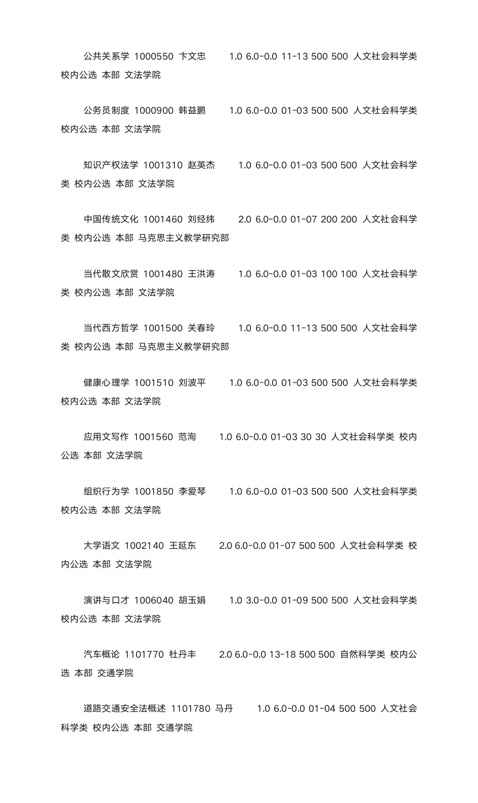 东北林业大学公选课第3页