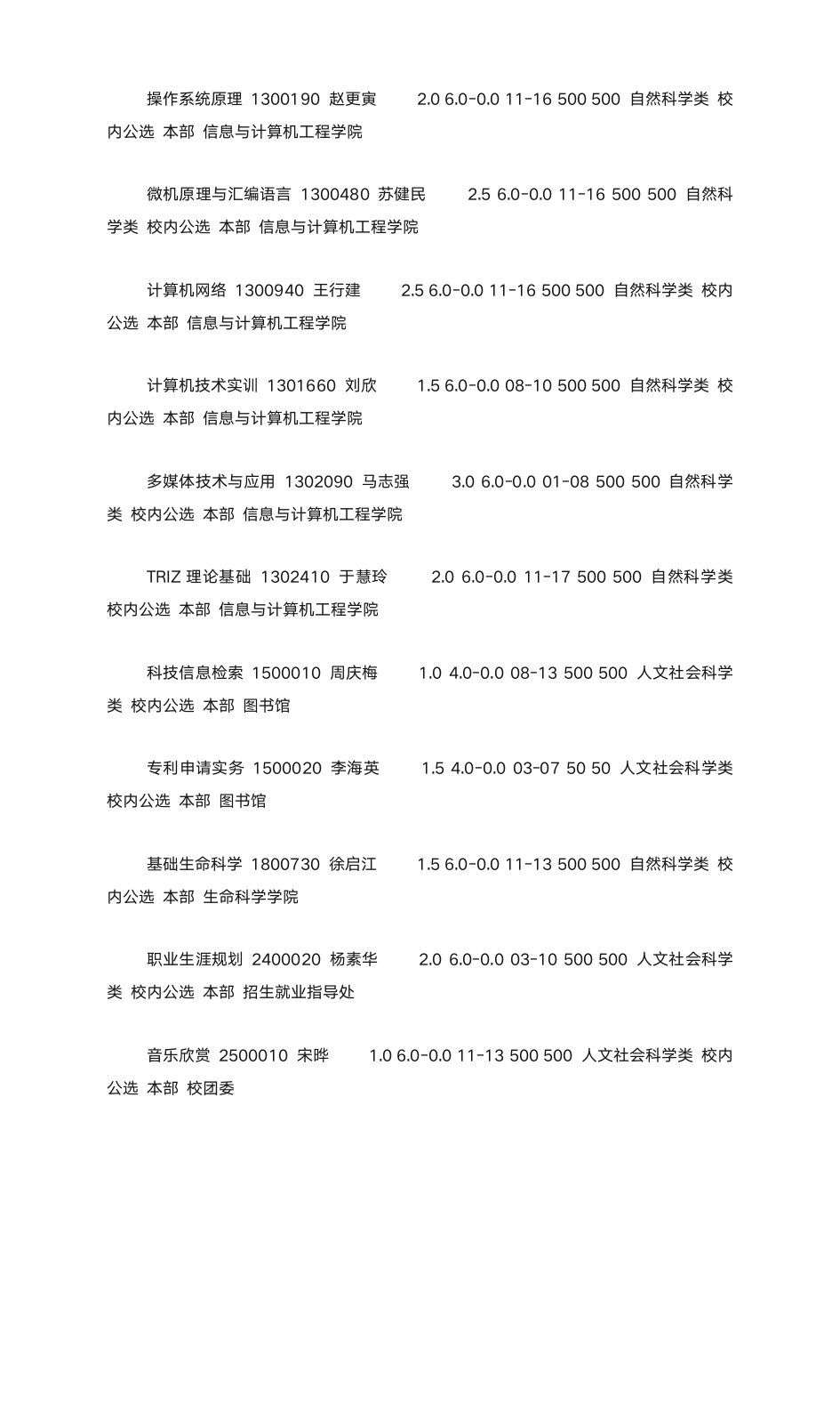 东北林业大学公选课第4页