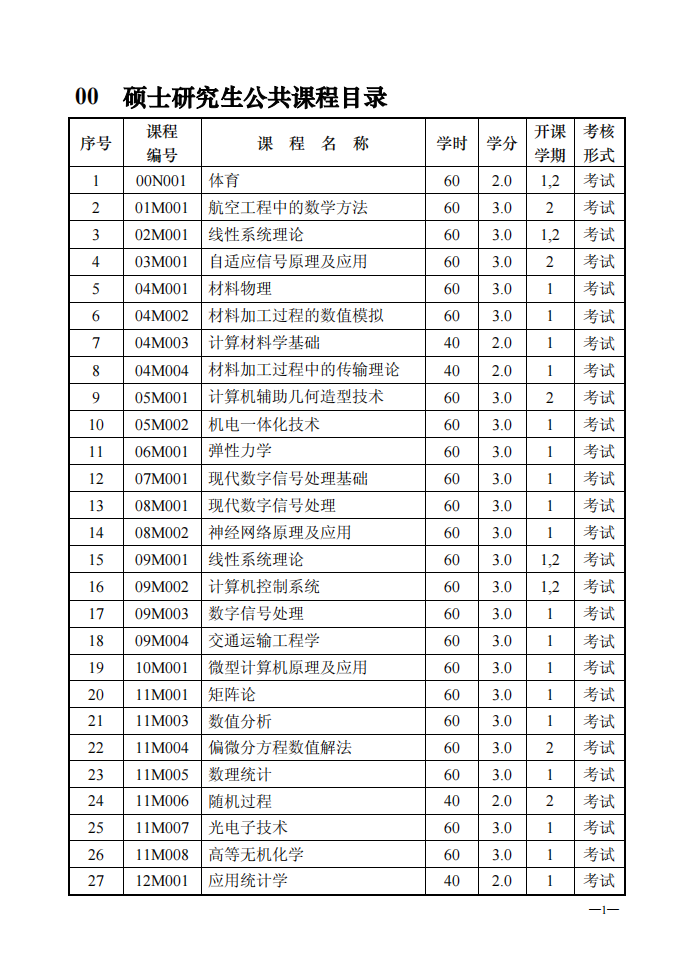 西北工业大学研究生课表第1页