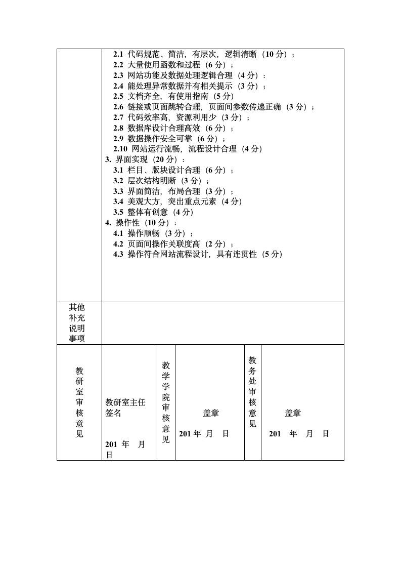 赣南师范学院课程考试改革申请表第2页